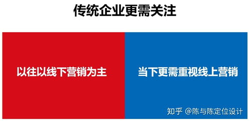 面對新冠疫情，企業如何通過這5點化危為機，實現代理代辦業務的轉型與發展