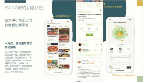 SwingBy 獲數百萬美元天使輪融資，北美本地生活服務新勢力崛起