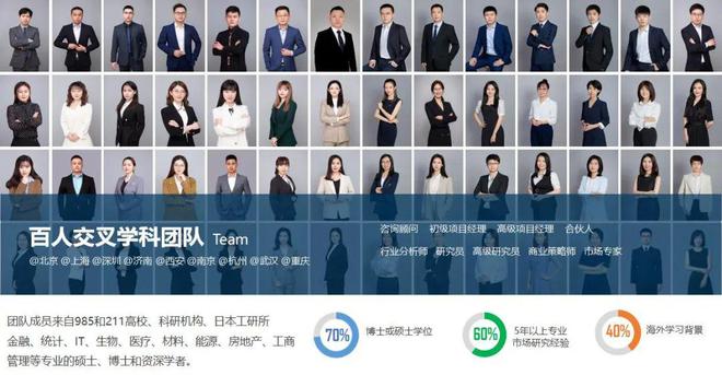 尚普咨詢集團(tuán)加入中國(guó)廣告協(xié)會(huì)，以科技賦能企業(yè)品牌新發(fā)展